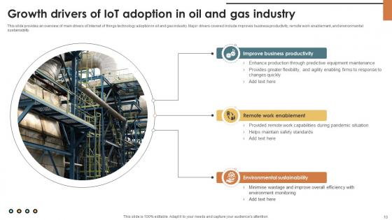 IoT Solutions For Oil And Gas Industry IoT CD V