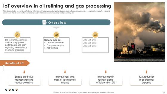 IoT Solutions For Oil And Gas Industry IoT CD V