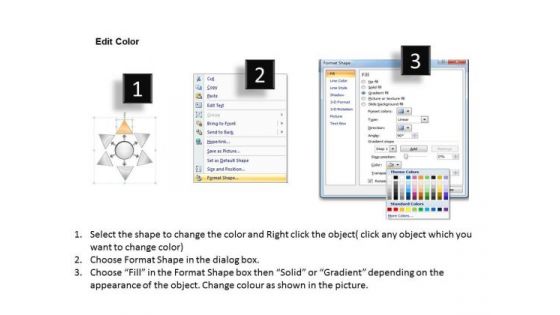 Issues Representing Single Process Circular Flow Motion PowerPoint Templates