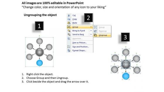 It Business Strategy 6 Stages Hub Process Diagram