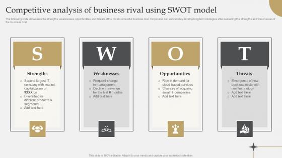 IT Industry Market Research Competitive Analysis Of Business Rival Using Swot Model Ideas Pdf