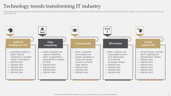 IT Industry Market Research To Identify Target Audience Ppt Powerpoint Presentation Complete Deck With Slides