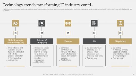 IT Industry Market Research To Identify Target Audience Ppt Powerpoint Presentation Complete Deck With Slides