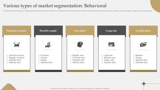 IT Industry Market Research To Identify Target Audience Ppt Powerpoint Presentation Complete Deck With Slides