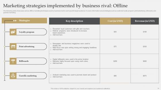 IT Industry Market Research To Identify Target Audience Ppt Powerpoint Presentation Complete Deck With Slides