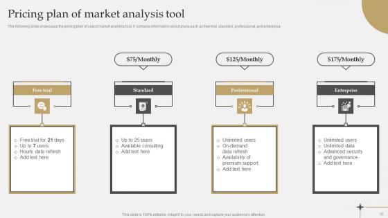IT Industry Market Research To Identify Target Audience Ppt Powerpoint Presentation Complete Deck With Slides