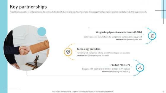 IT Infrastructure Service Provider Business Models Powerpoint Ppt Template Bundles BMC V