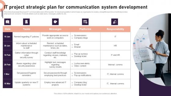 IT Project Strategic Plan For Communication System Development Structure Pdf IT Project Strategic Plan For Communication System Development Structure Pdf