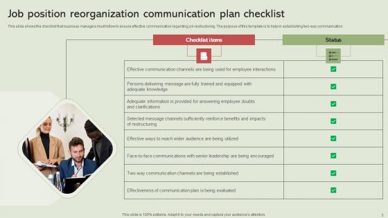 Job Position Reorganization Communication Plan Ppt Powerpoint Presentation Complete Deck With Slides