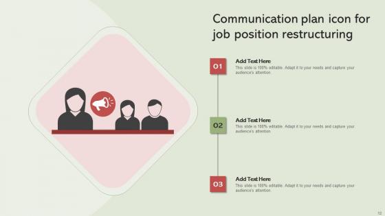 Job Position Reorganization Communication Plan Ppt Powerpoint Presentation Complete Deck With Slides