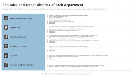 Job Roles And Responsibilities Of Each Banking Start Up B Plan Go To Market Strategy Demonstration Pdf