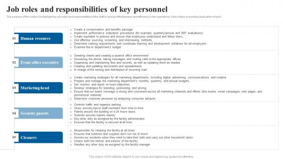 Job Roles And Responsibilities Of Key Elderly Care Business Plan Go To Market Strategy Formats Pdf