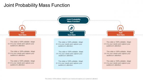 Joint Probability Mass Function In Powerpoint And Google Slides Cpb
