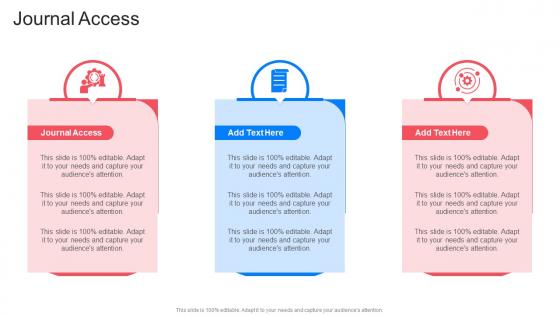 Journal Access In Powerpoint And Google Slides Cpb