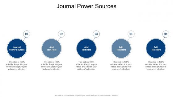 Journal Power Sources In Powerpoint And Google Slides Cpb
