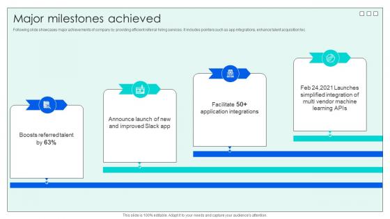 K161 Major Milestones Achieved Investor Funding Elevator Pitch Deck For Effective Employee Hiring K161 Major Milestones Achieved Investor Funding Elevator Pitch Deck For Effective Employee Hiring