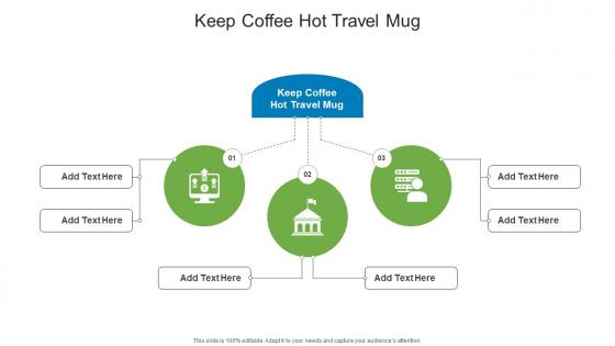 Keep Coffee Hot Travel Mug In Powerpoint And Google Slides Cpb