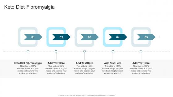 Keto Diet Fibromyalgia In Powerpoint And Google Slides Cpb