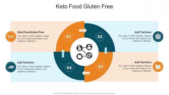 Keto Food Gluten Free In Powerpoint And Google Slides Cpb Keto Food Gluten Free In Powerpoint And Google Slides Cpb