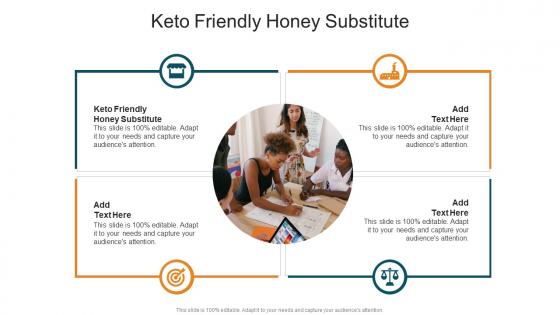 Keto Friendly Honey Substitute In Powerpoint And Google Slides Cpb