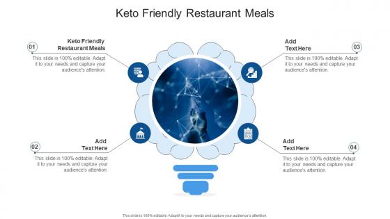 Keto Friendly Restaurant Meals In Powerpoint And Google Slides Cpb