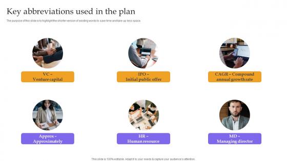 Key Abbreviations Used In The Plan Childcare Business Plan Sample Pdf