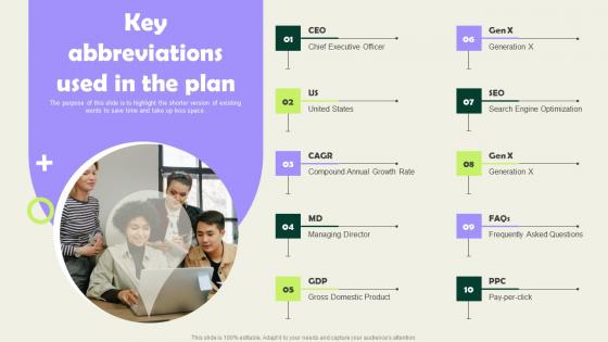 Key Abbreviations Used In The Plan Vacation Planning Business Inspiration Pdf