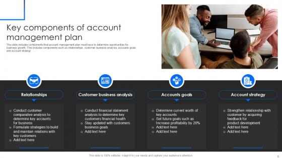 Key Account Management Plan Powerpoint Ppt Template Bundles