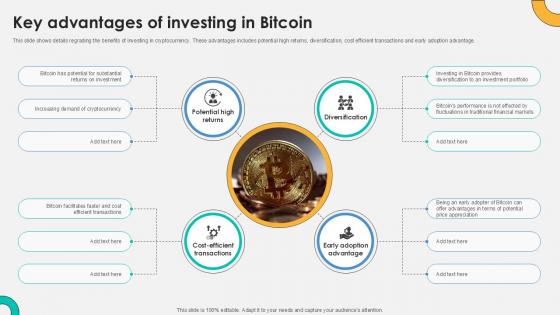 Key Advantages Of Investing In Everything About Bitcoin PPT Template Fin SS V