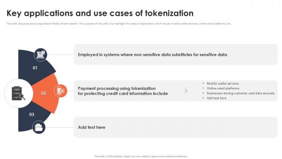 Key Applications And Use Cases Of Tokenization Securing Your Data Ppt Powerpoint