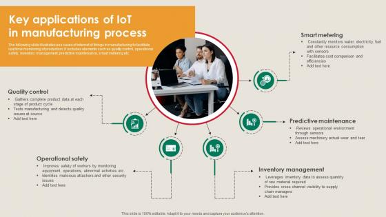 Key Applications Of IoT In Manufacturing Process Manufacturing Strategy Driving Industry 4 0