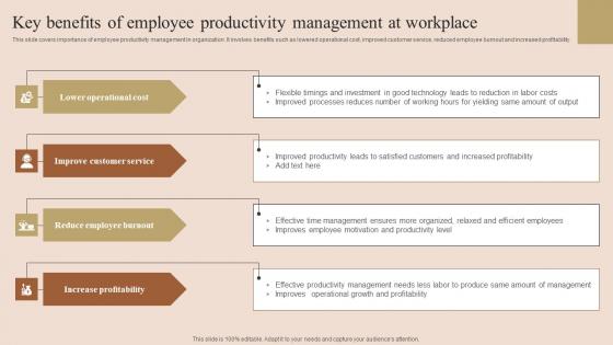 Key Benefits Employee Productivity Employee Performance Improvement Techniques Introduction Pdf Key Benefits Employee Productivity Employee Performance Improvement Techniques Introduction Pdf