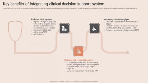 Key Benefits Integrating Healthcare Information Tech To Enhance Medical Facilities Portrait Pdf