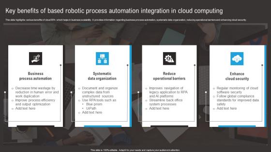 Key Benefits Of Based Robotic Process Automation Integration In Cloud Computing Information Pdf Key Benefits Of Based Robotic Process Automation Integration In Cloud Computing Information Pdf