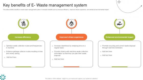 Key Benefits Of E Waste Management System Step By Step Guide For Electronic Ppt Slide