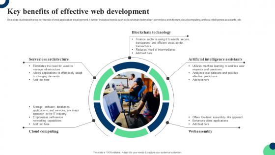 Key Benefits Of Effective Web Development Ppt Summary Example Topics Pdf