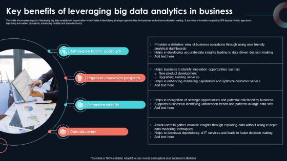 Key Benefits Of Leveraging Big Data Analytics Developing Strategic Insights Using Big Data Analytics SS V