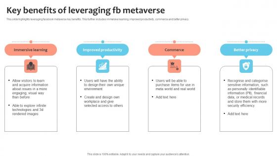 Key Benefits Of Leveraging Fb Metaverse Graphics Pdf
