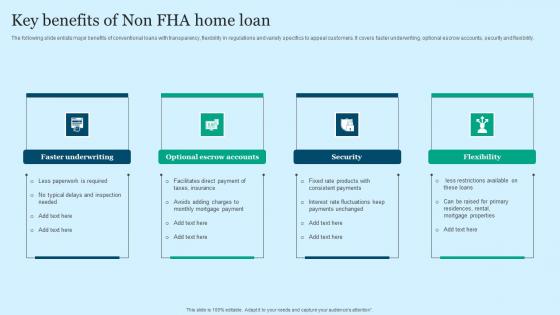 Key Benefits Of Non FHA Home Loan Themes Pdf