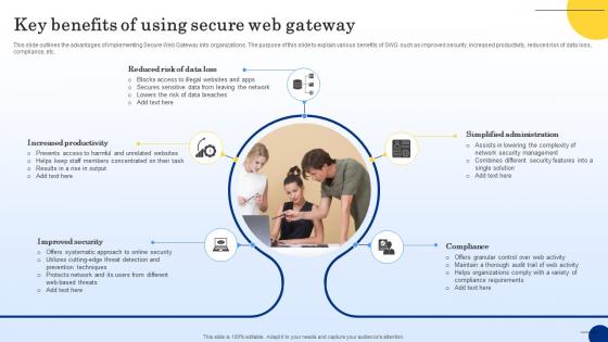 Key Benefits Of Using Secure Web Gateway Web Threat Protection System