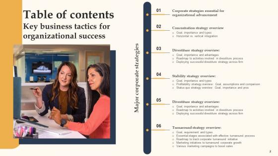 Key Business Tactics For Organizational Success Ppt Powerpoint Presentation Complete Deck With Slides