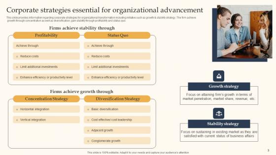 Key Business Tactics For Organizational Success Ppt Powerpoint Presentation Complete Deck With Slides