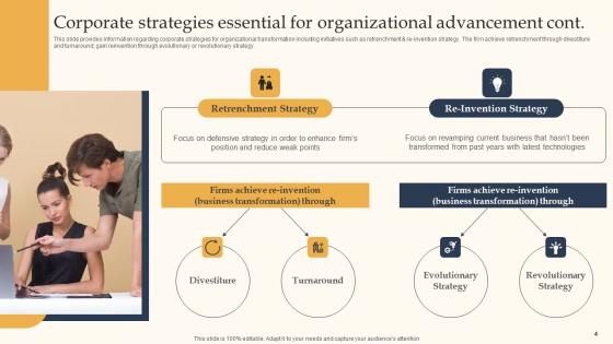 Key Business Tactics For Organizational Success Ppt Powerpoint Presentation Complete Deck With Slides