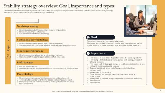 Key Business Tactics For Organizational Success Ppt Powerpoint Presentation Complete Deck With Slides