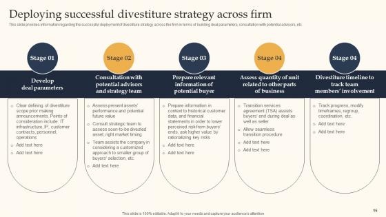 Key Business Tactics For Organizational Success Ppt Powerpoint Presentation Complete Deck With Slides