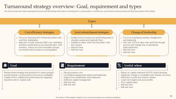 Key Business Tactics For Organizational Success Ppt Powerpoint Presentation Complete Deck With Slides