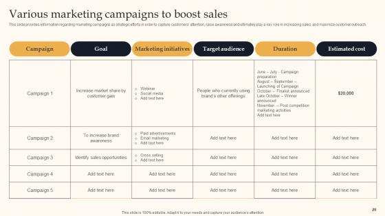 Key Business Tactics For Organizational Success Ppt Powerpoint Presentation Complete Deck With Slides