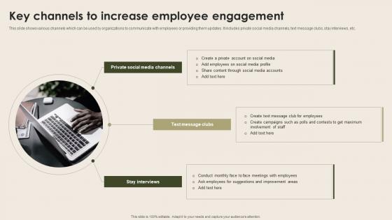 Key Channels To Increase Employee Nurturing Positive Work Culture Background Pdf