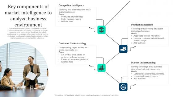 Key Components Market Intelligence Marketing Intelligence Guide Data Gathering Pictures Pdf