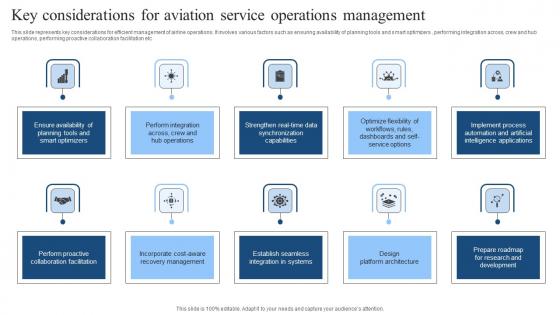 Key Considerations For Aviation Service Operations Management Demonstration Pdf Key Considerations For Aviation Service Operations Management Demonstration Pdf